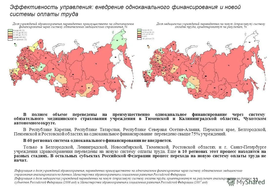 функции судебных приставов. в полном объеме перевод. в полном объеме перевод. действия судебных приставов - исполнителей. услуги оказаны в полном объеме в соответствии с договором.