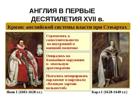 Революция в англии 7 класс история тест
