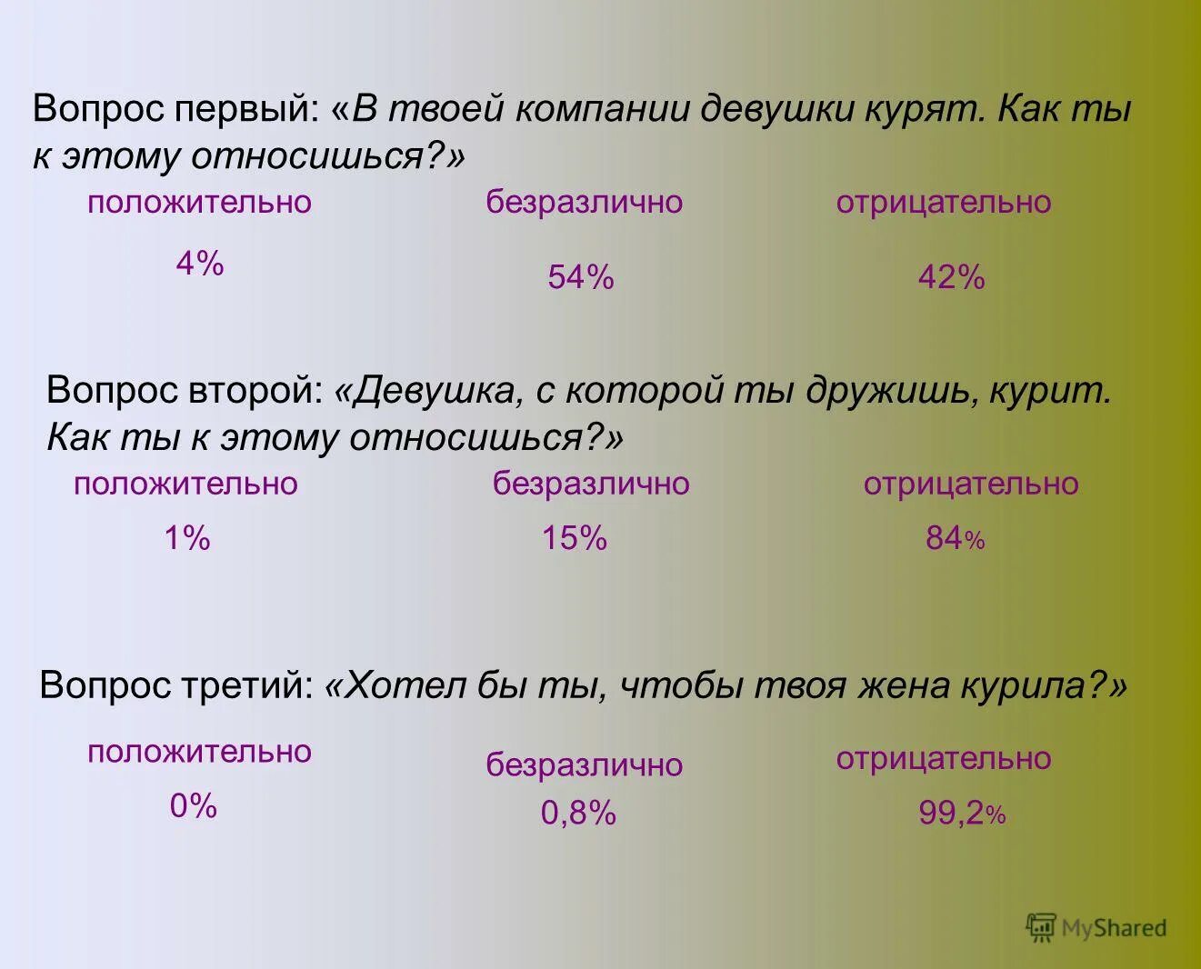 Число вопросов относящихся. Что отвечает на вопрос каков. Число вопросов относящихся. Что какая часть речи. Число вопросов относящихся.