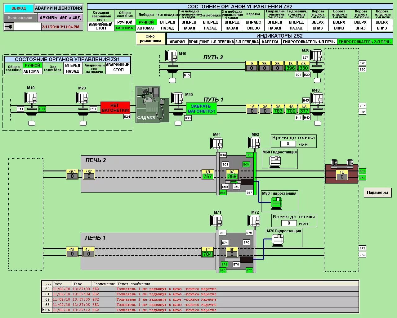 Автоматика дона. SCADA система WINCC хлебопекарной печи. SCADA здания. Автоматы для скада. Управление двигателем скада системы.