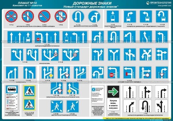 Дорожные знаки. Учет знаки дорожные. Пдд знаки дорожного движения с пояснениями 2020. Дорожные знаки. Знаю пдд.