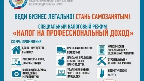 Виды деятельности в мой налог для самозанятых