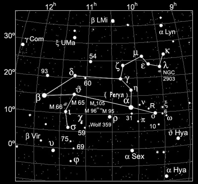 Созвездие википедия. Самая яркая звезда в созвездии малый Лев. Созвездие регул – Альфа Льва. Созвездие Льва на карте звездного неба. Малый Лев Созвездие схема.