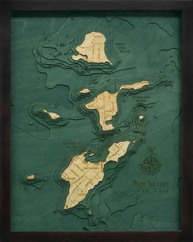 Map put