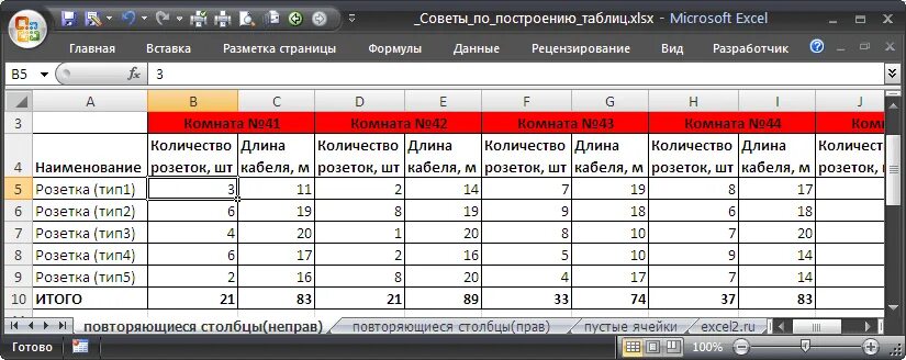 Таблица прихода и расхода товара excel. Приход расход таблица excel. Таблица в excel таблица учета. Таблицы учета прихода. Приход приходов формулы