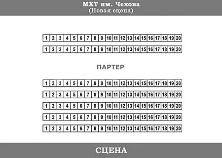 Мхат малая сцена