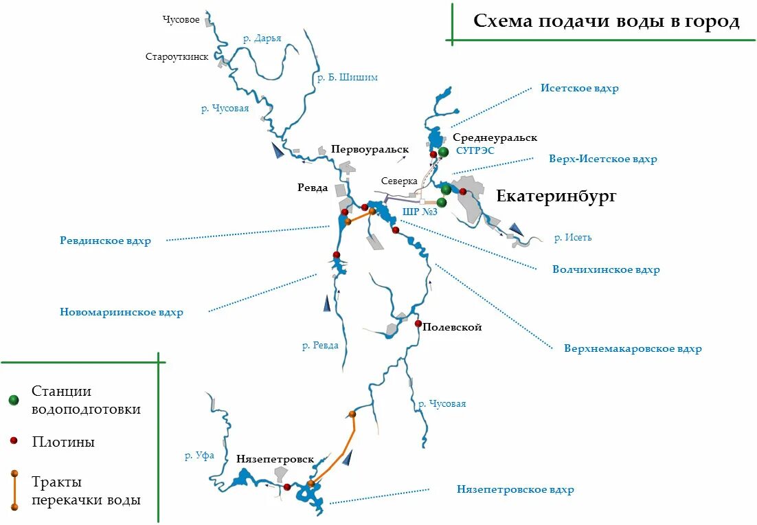 Откуда начало реки исеть. Схема водоснабжения Екатеринбурга. Карта водоснабжения Екатеринбурга. Схема реки Исеть в Свердловской области. Река Исеть Екатеринбург карта.