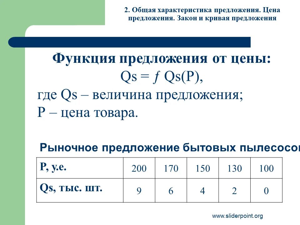 Величина рыночного предложения формула. Как найти величину предложения. Как определить величину предложения. Предложение и величина предложения.