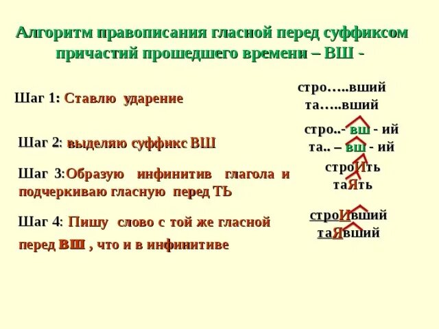 Слова с суффиксом вш причастие. Правописание гласной перед суффиксом причастий прошедшего времени. Гласные перед суффиксом. Правописание гласной перед суффиксом причастий. Гласные перед суффиксами причастий.