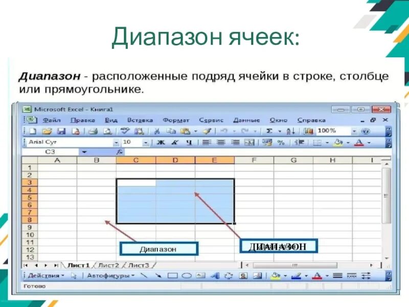 Ссылка на диапазон ячеек в excel. Диапазон ячеек. ячейка электронной таблицы. диапазон в электронной таблице это. диапазон ячеек таблицы.