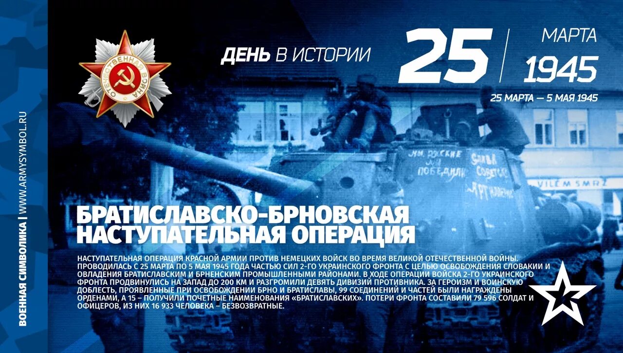 Мир 5 мая. Февраль в истории. 25 Февраля в истории России. 25 Февраля день в истории.