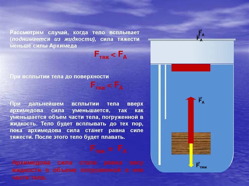 В воде после этого опустите