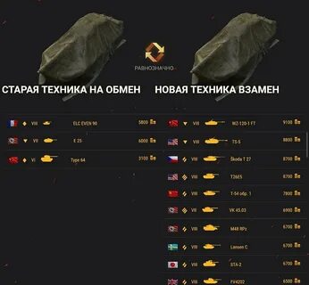 Trade in мир танков