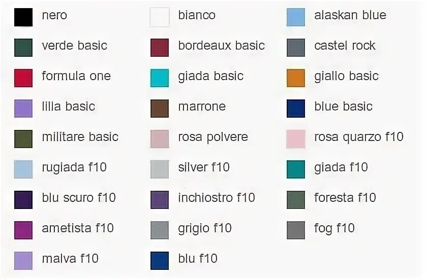 Ba blue перевод
