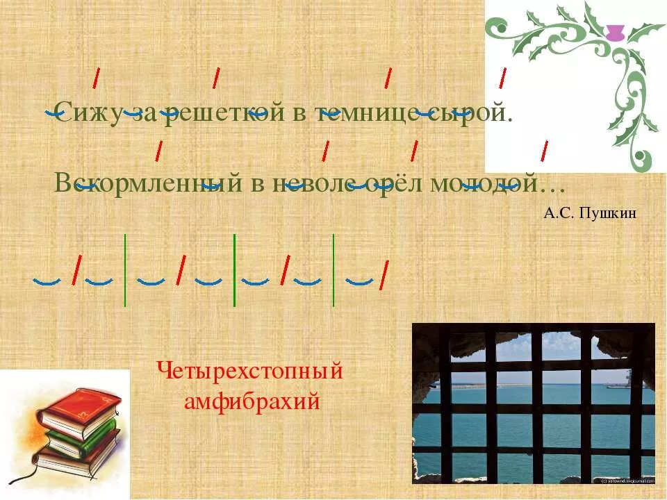 Сижу за решеткой в темнице сырой стихотворный размер. ЧЕТЫРЕХСЛОЖНЫЙ амфибрахий. Четырехстопный амфибрахий схема. Сижу за решеткой размер стиха.