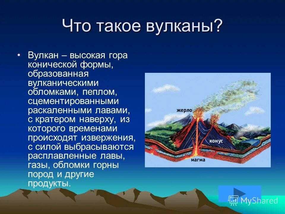 Вулканические образуются в результате. Вулкан для дошкольников. Образование вулканических гор. Презентация на тему вулканы. Извержение вулкана для дошкольников.