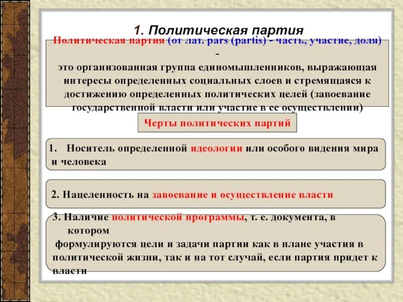 Партия была организована. Политическая партия это организованная группа единомышленников. Политические партии выражают интересы определенных социальных групп. Черты политической партии. Политическая партия участие.