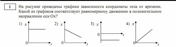 Равномерное движение график зависимости. Графики зависимости координаты от времени. Зависимость координаты от времени. График зависимости координаты.