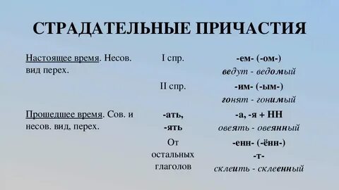 Причаститься что это значит