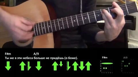 Разбор песен дайте танк на гитаре