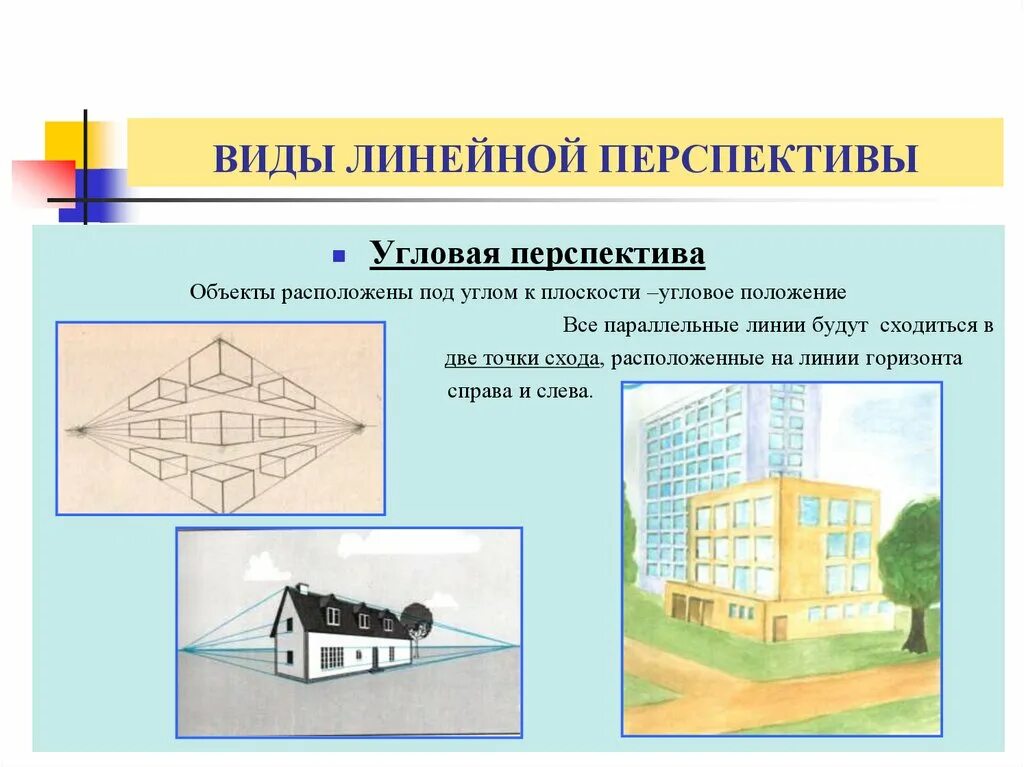 Урок 6 класс перспектива. Изображение пространства. Типы перспективы в рисунке. Линейная, пространственная перспектива. Изображение пространства на плоскости.