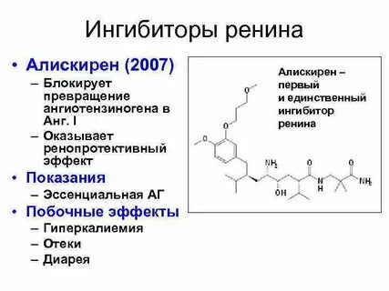 Алискирен