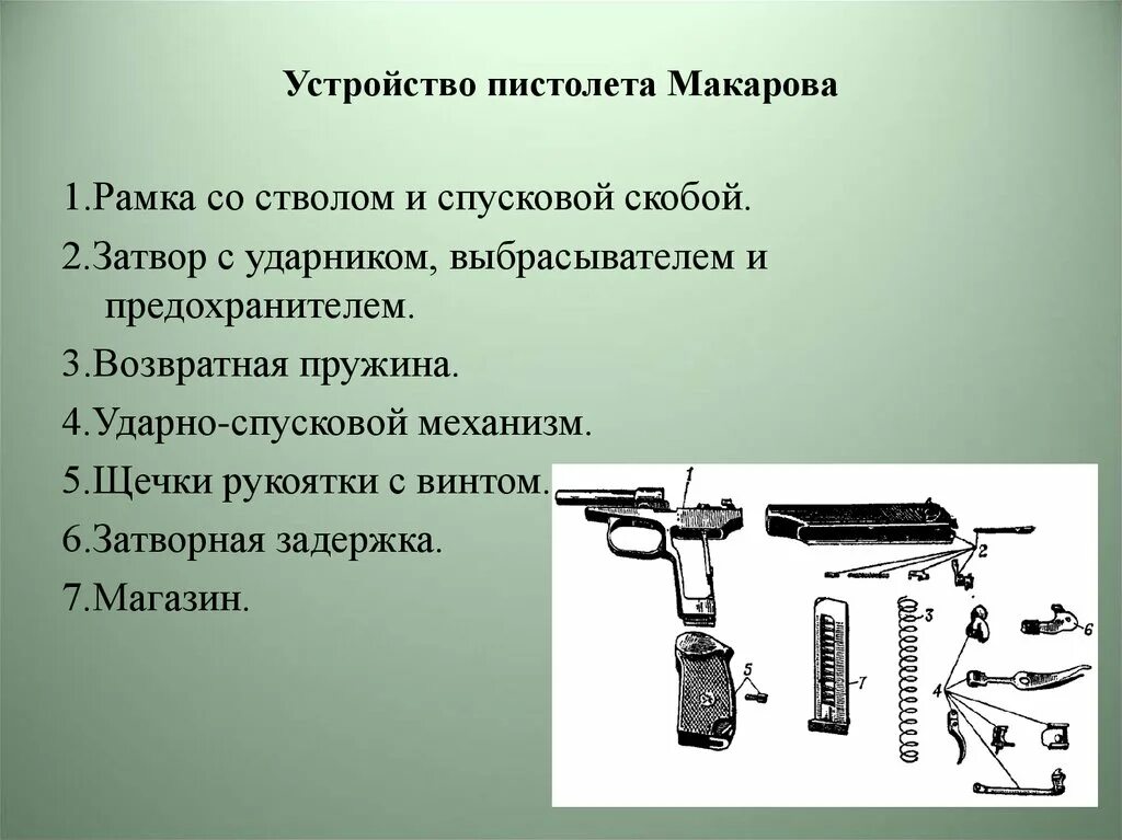 ТТХ пистолета Макарова 9 мм. 7 Составных частей пистолета Макарова.