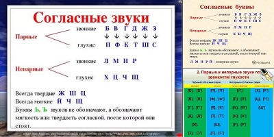 парные и непарные звуки таблица