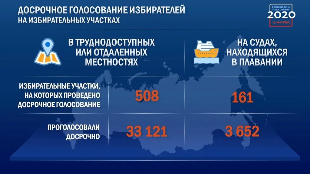 большинство избирателей проголосовали. опросы избирателей по регионам статистика. большинство избирателей проголосовали. референдум рф 25 апреля 1993. списки избирателей картинки.