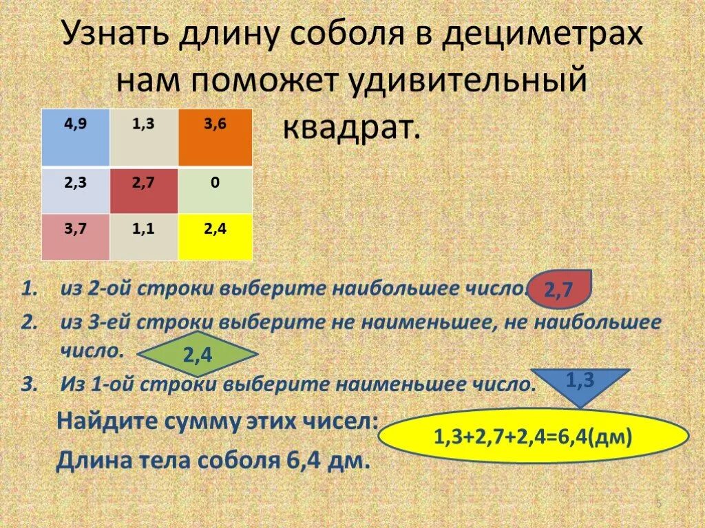 Произведения чисел в строке квадрата. Удивительный квадрат. длина строки в квадратах. выберите наибольшее число. из первой строки выберите наименьшее из второй строки выберите.
