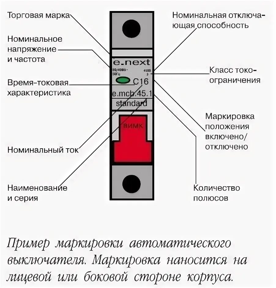 Обозначение маркировок на автомате Автоматы A, B, C, D, K, Z в чём разница, какие лучше всего брать и почему Что