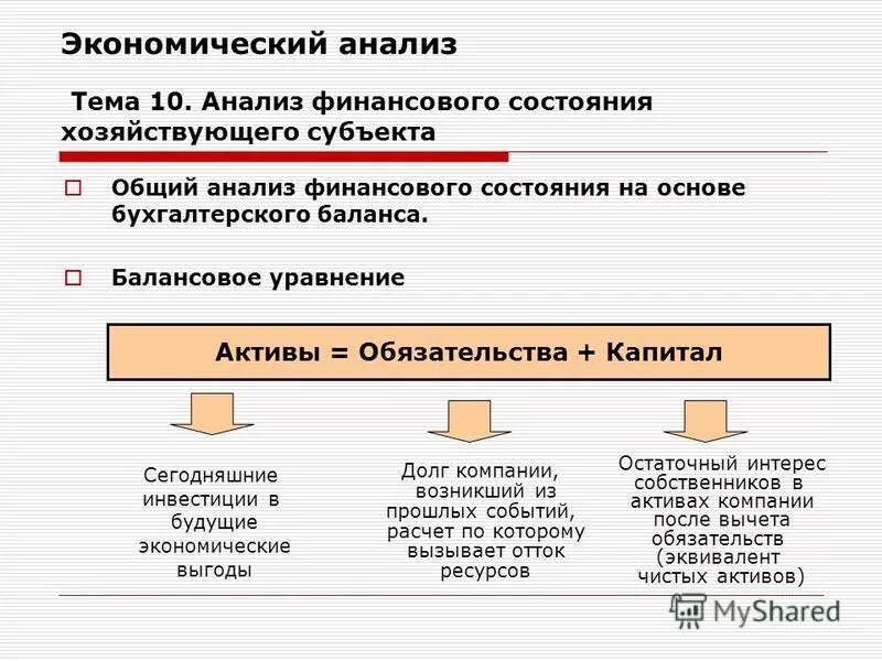 Анализ хозяйственной деятельности хозяйствующего субъекта. Структура анализа финансово-хозяйственной деятельности предприятия. Виды субъектов хоз деятельности. Методы и приемы анализа финансово-хозяйственной деятельности. Задачи финансового анализа хозяйственной деятельности организации.
