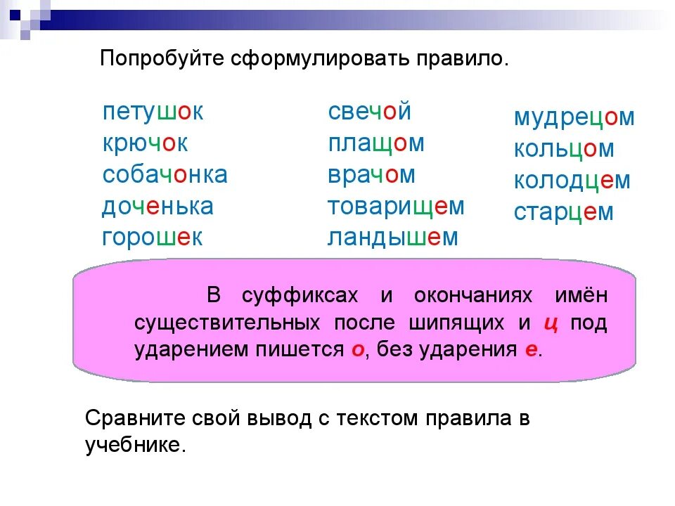 Словарный диктант на тему е о. О Ё после шипящих словарный диктант. Буквы о и е после шипящих и ц в окончаниях существительных. О И Ё В суффиксах и окончаниях существительных и прилагательных. Оё после шипящих диктант.