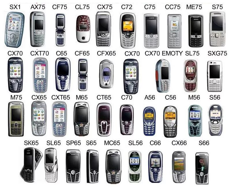 Линейка телефонов Siemens 2005. Сименс модели телефонов 2000 годов. Samsung модели телефонов 2000. Модельный ряд сотовых телефонов Сименс с25. Телефоны самсунг по годам