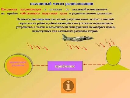 Пассивный режим