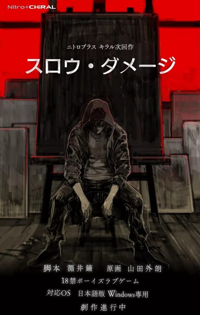 Slow damage новелла. Slow damage nitro chiral. Фудзиэда slow damage. Яой игры. Slow damage новелла.