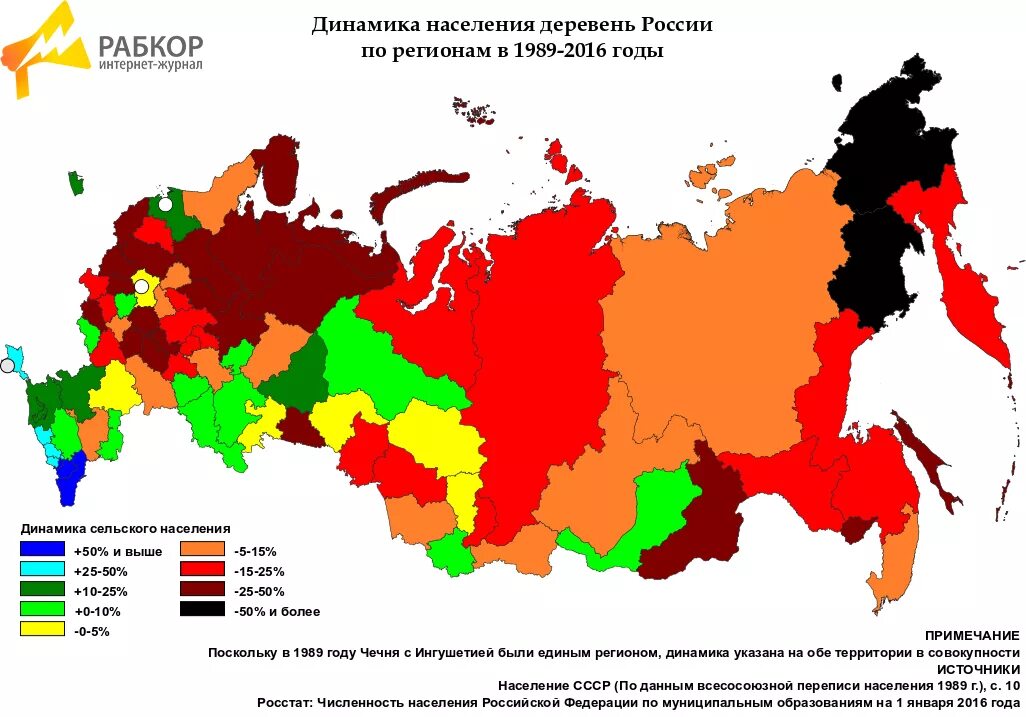 Динамика регионов. Депопуляция населения России. Деревня России население. Сельские территории России. Регионы с высокой рождаемостью в России на карте.