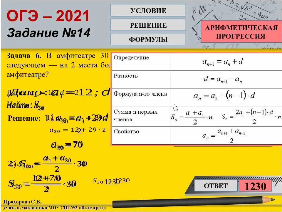 Решу огэ формулы. Формулы для огэ. формула для 14 задания огэ. формулы для 14 задания огэ математика. формулы для второй части огэ по математике.