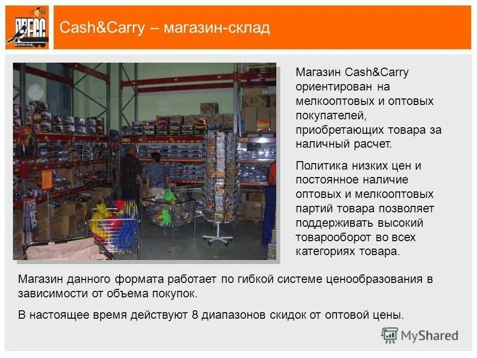 Магазин аккумуляторов на радуге на против магазина 555. Магазин минусов. Магазин аккумуляторов на радуге на против магазина 555. Кари обувь екатеринбург на жби. Дом оптики тц парк.