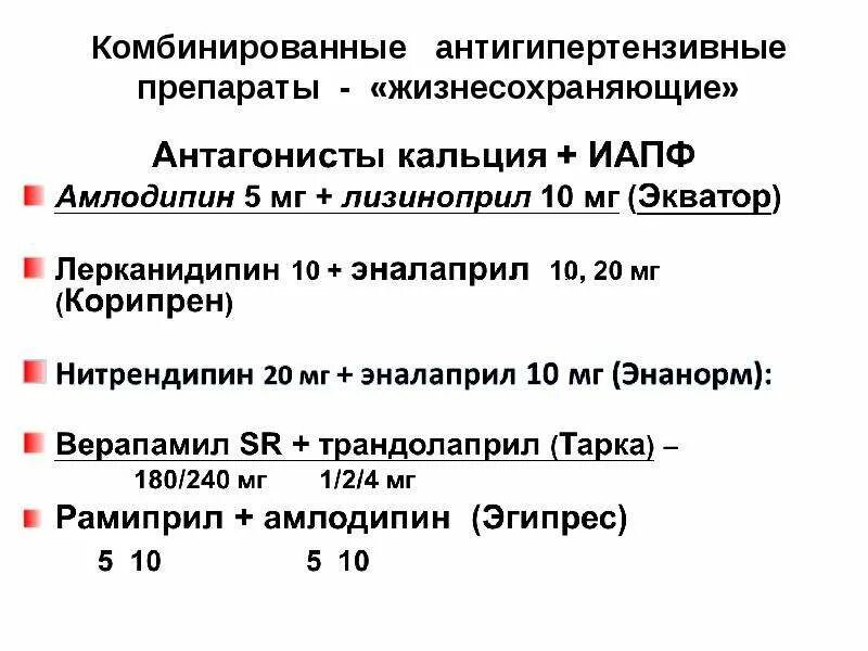 Комбинированные гипотензивные препараты. Антигипертензивные препараты клинические рекомендации. Комбинированные антигипертензивные средства. Классификация комбинированных антигипертензивных средств.