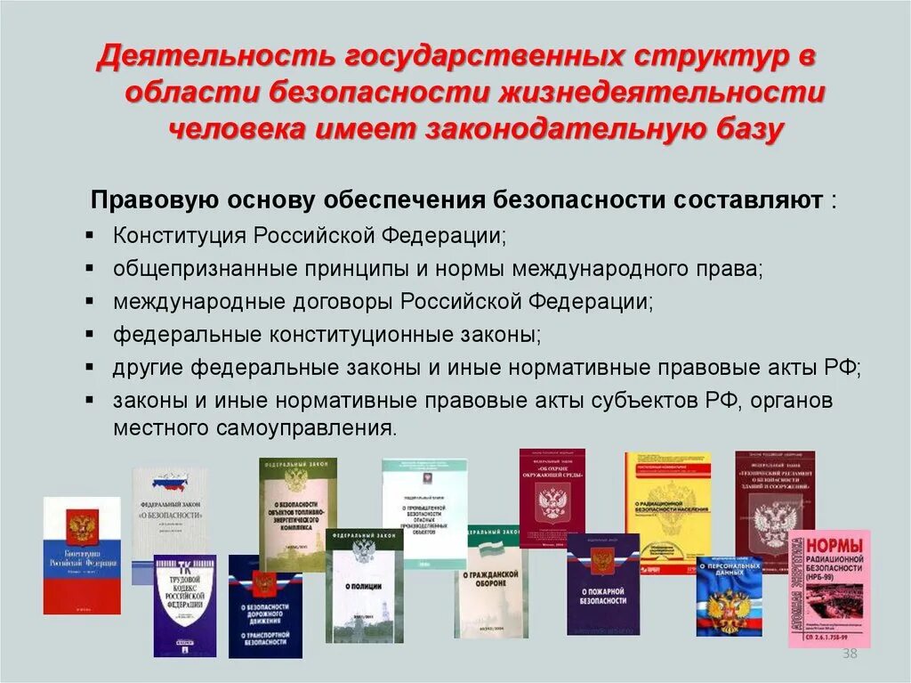 Правовая основа обеспечения безопасности жизнедеятельности в РФ. Правовые основы БЖД. Правовые основы обеспечения БЖД. Нормативно правовая база БЖД.