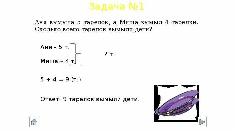 Схема краткая запись задачи. Памятка записи задачи 1 класс. Формы краткой записи задачи. Краткая запись памятка. Краткая запись образцы