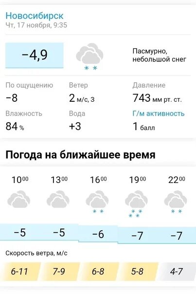 Погода в Новосибирске. Погода в Новосибирске сегодня. Погода в Новосибирске сейчас. Температура в Новосибирске сейчас.