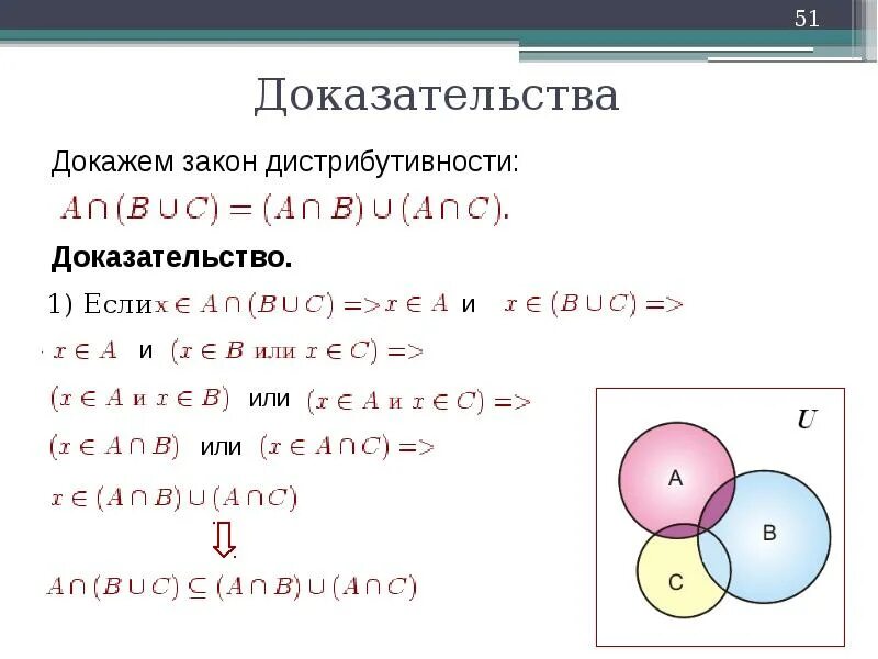 Законы пересечения и объединения множеств. Дистрибутивность объединения относительно пересечения. доказательство дистрибутивности множеств. закон дистрибутивности доказательство. доказательство дистрибутивности объединения.