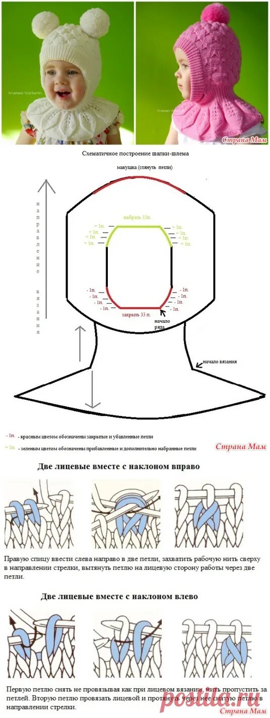 Шапочка - шлем спицами " Ниткой - вязаные вещи для вашего дома, вязание Вязанные