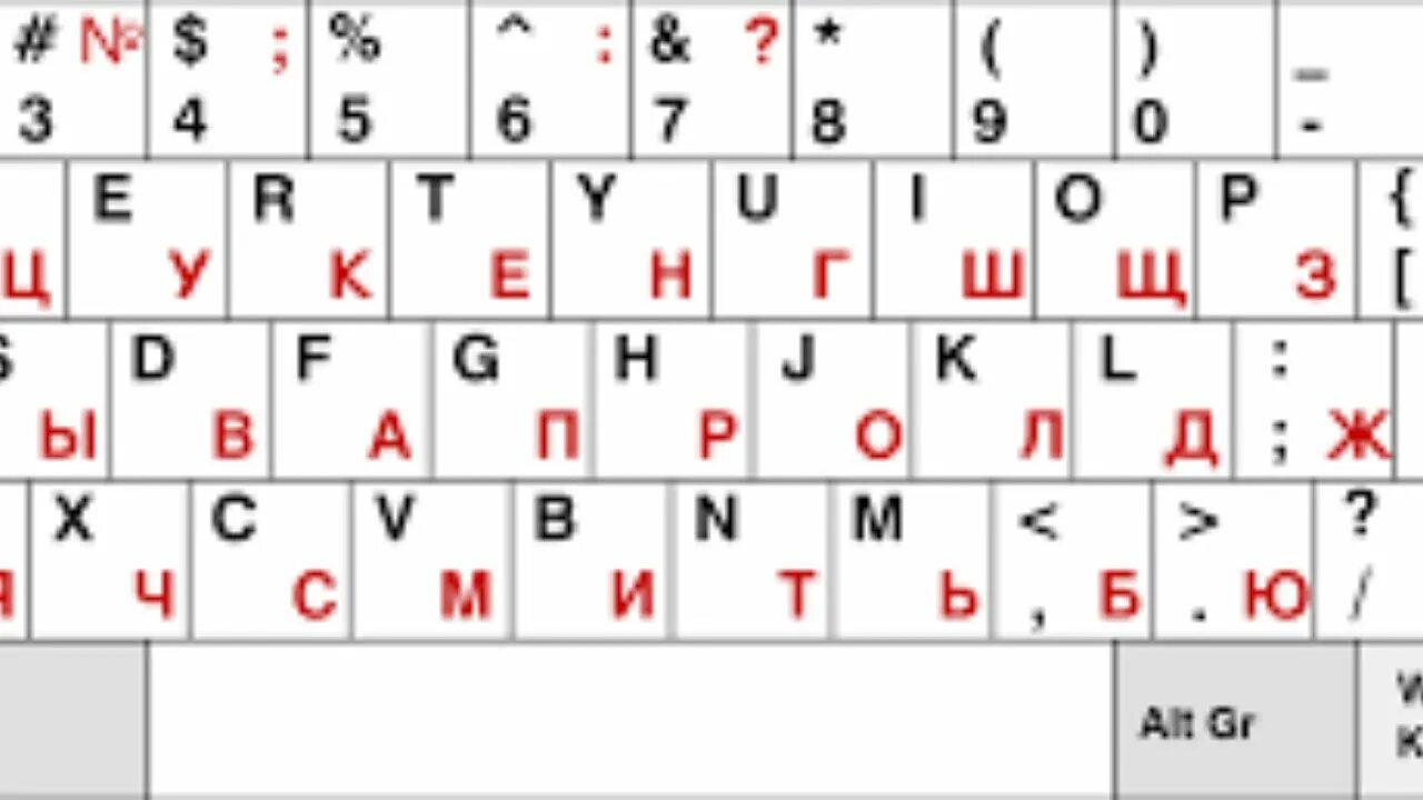 Клавиатура английского языка раскладка английской. Немецкая раскладка клавиатуры. Немецкая - русская раскладка клавиатуры. Раскладка русской клавиатуры. Русская клавиатура на немецком.