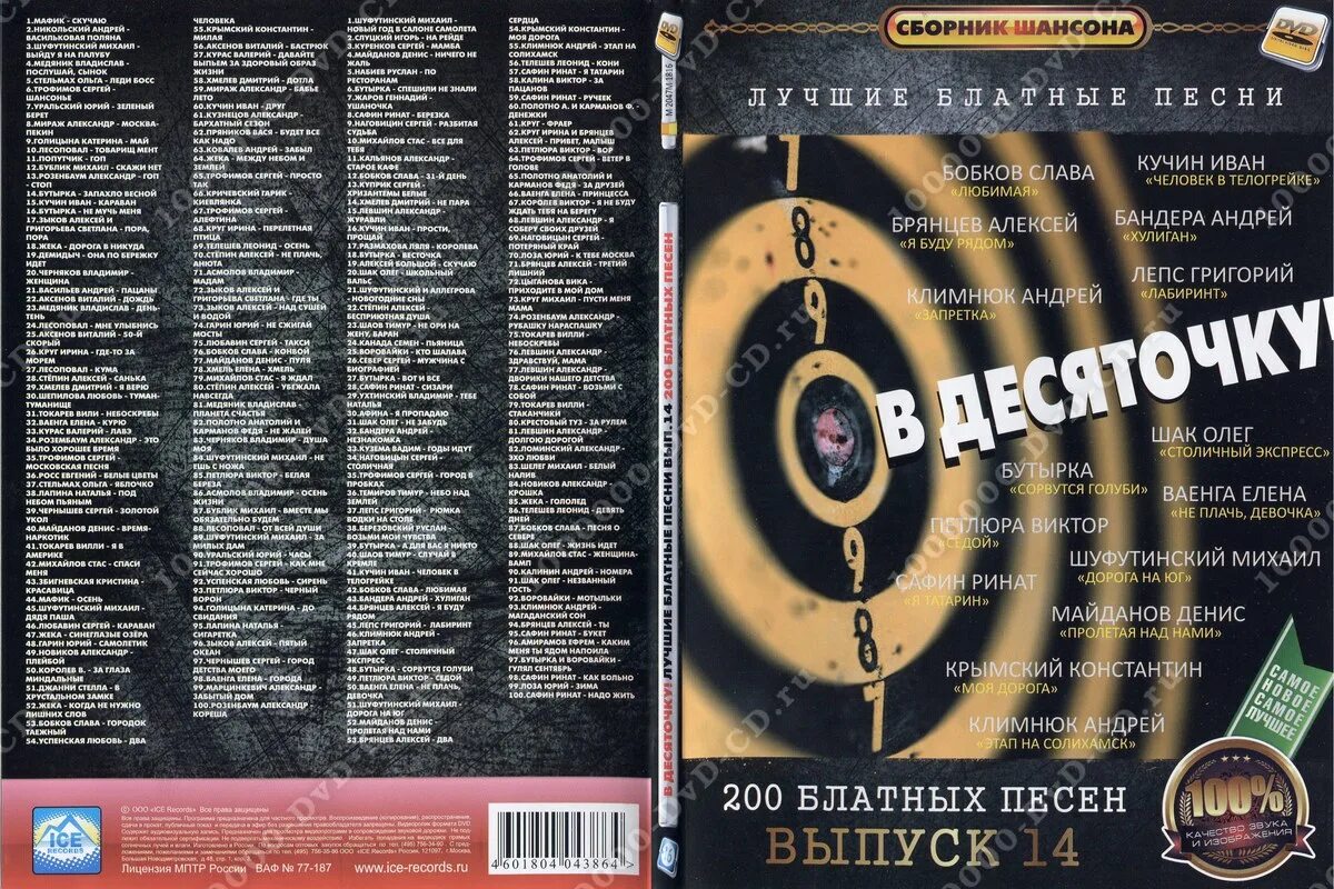 Мельница дороги текст. Интересные песни список. Слова из песни эх дороги. Мельница обложки альбомов. Список песен дорожное.