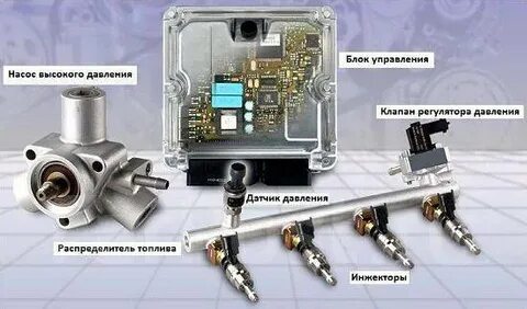 Система управление инжекторная двигатель