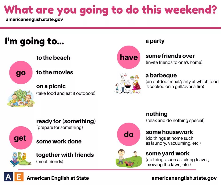 Английский weekend Worksheet. Be going to урок английского языка. Weekend weekends разница. What are you going to do this weekend. Home for the weekend