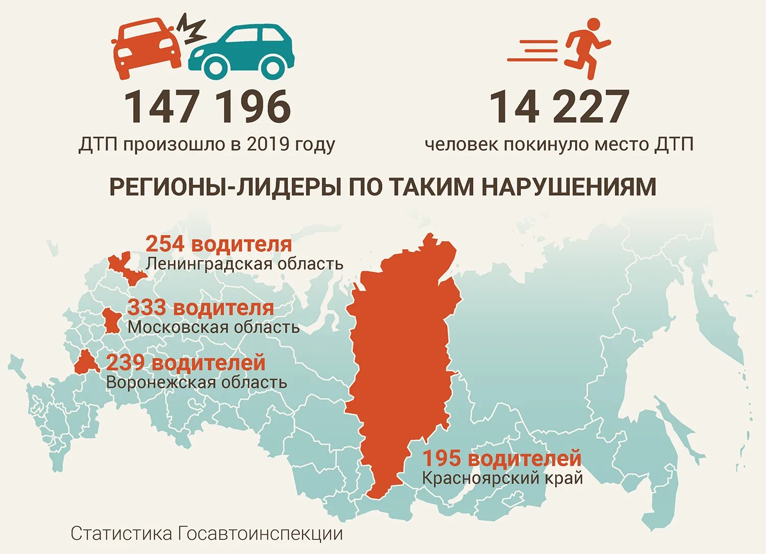 Чем грозит оставление места дтп. Оставление места ДТП. Оставление места ДТП статистика. Наказание за уезд с места ДТП. Санкция за покинул место ДТП.